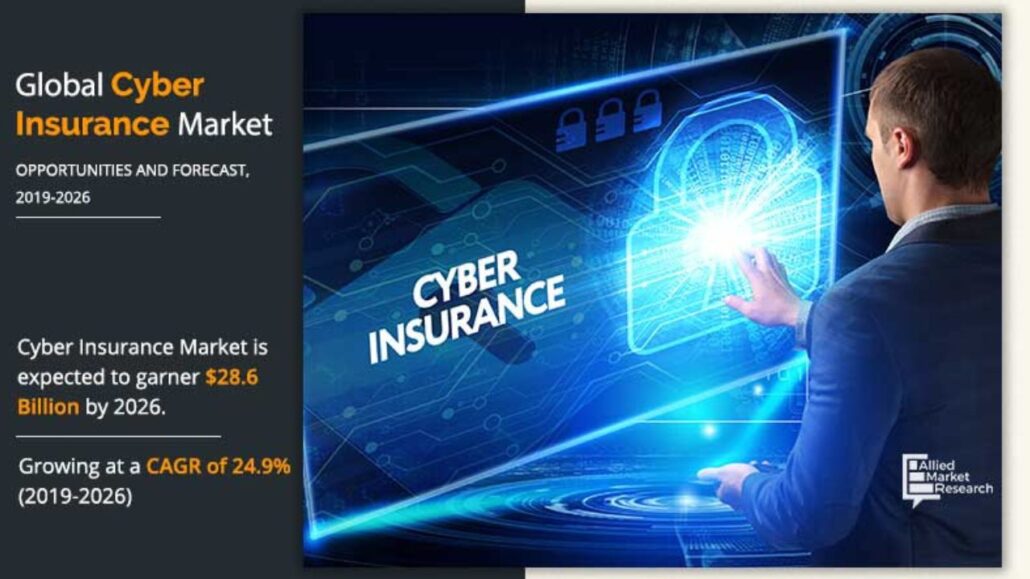 How to Sell Cyber Insurance