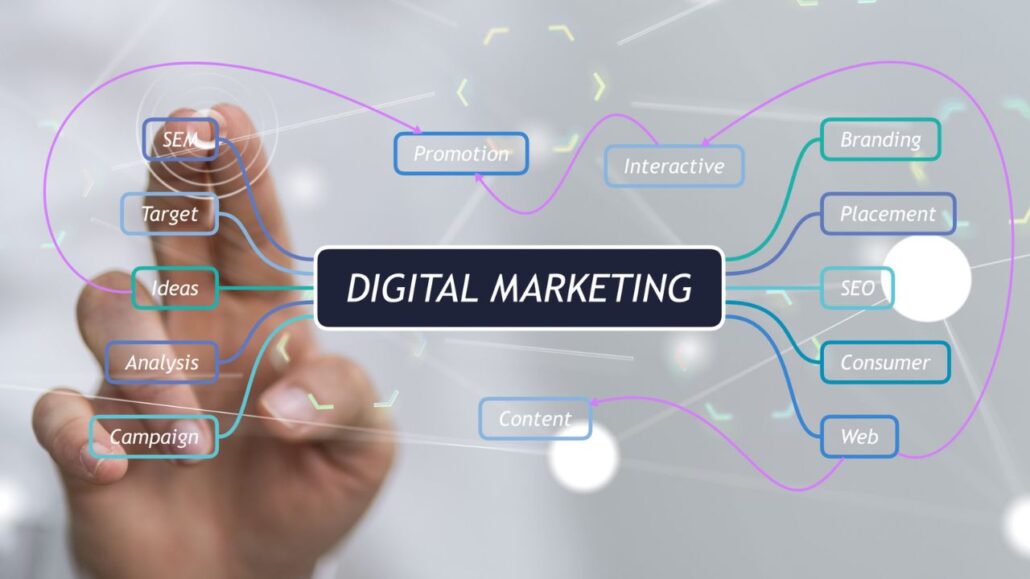 Accelerate Your Digital Marketing Journey A Comprehensive Guide for Rapid Skill Enhancement. Tailored for Novices in the Field.