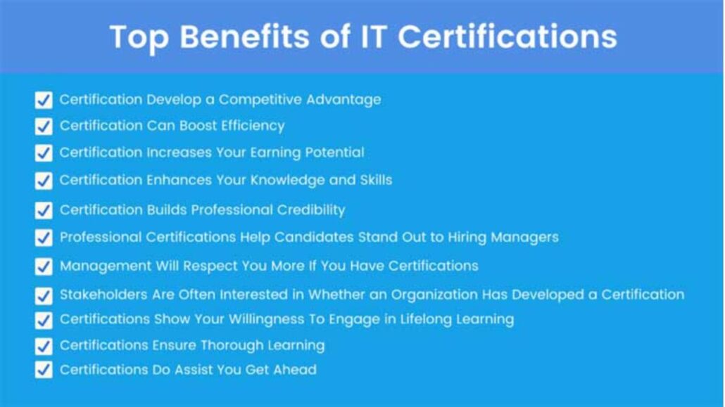 Advantages of Obtaining the Certificate