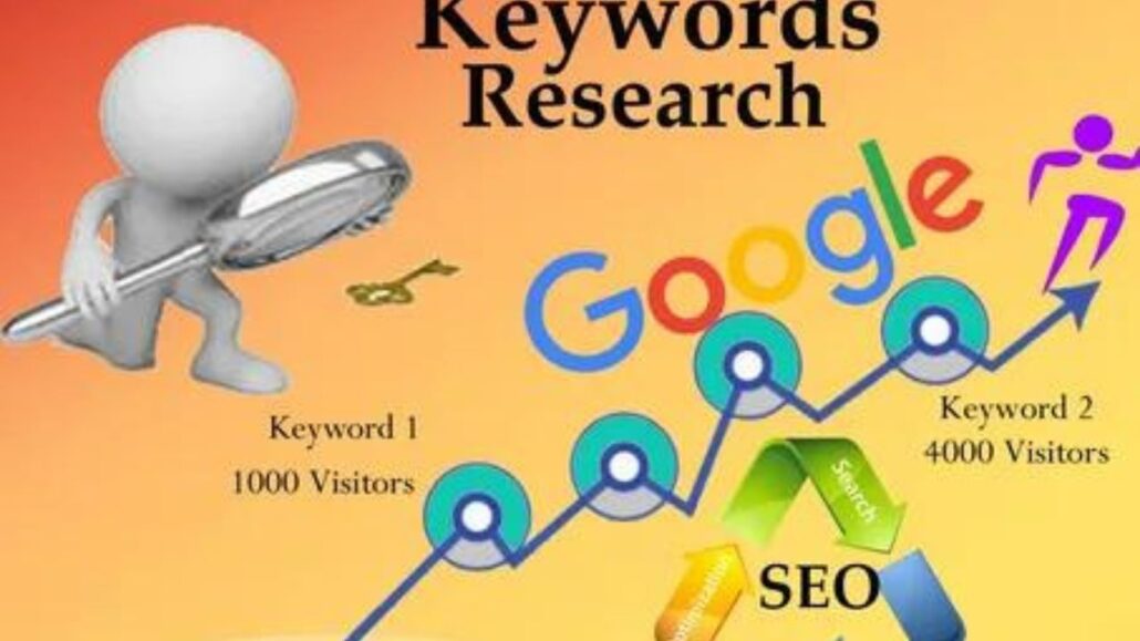 Keyword Research 