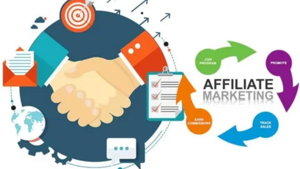 What is Amazon Affiliate Marketing?