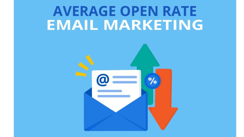 A Good Open Rate For Email Marketing