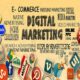 Digital-marketing-as-relevant-component-of-e-commerce