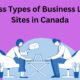 Types of Business Listing Sites in Canada