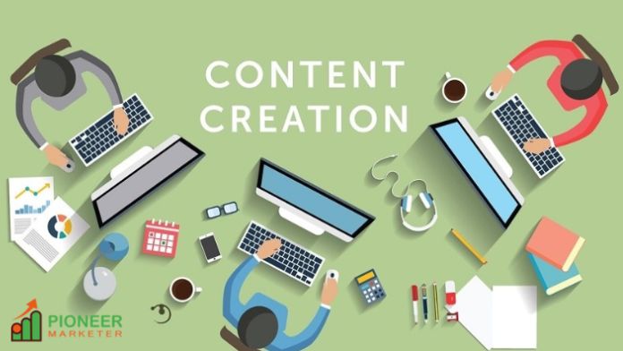 Content Creation in Digital Marketing