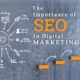 why is seo important in digital marketing