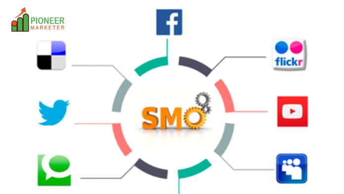 SMO Digital Content