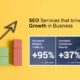 exceptional-seo-growth-strategies