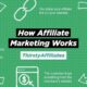 How Do I Scale My Affiliate Marketing Business