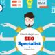 Is it hard to become SEO specialist
