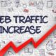 Increased Website Traffic