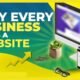 Websites are Now a Requirement for all Businesses