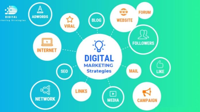 What is the Best Digital Marketing Strategy