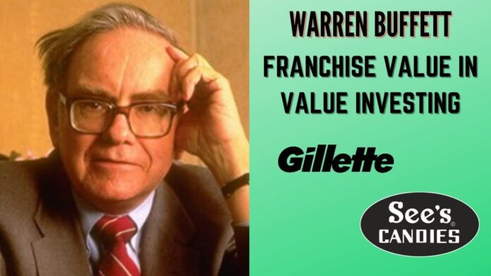 What Is Best Value Investing Warren Buffett