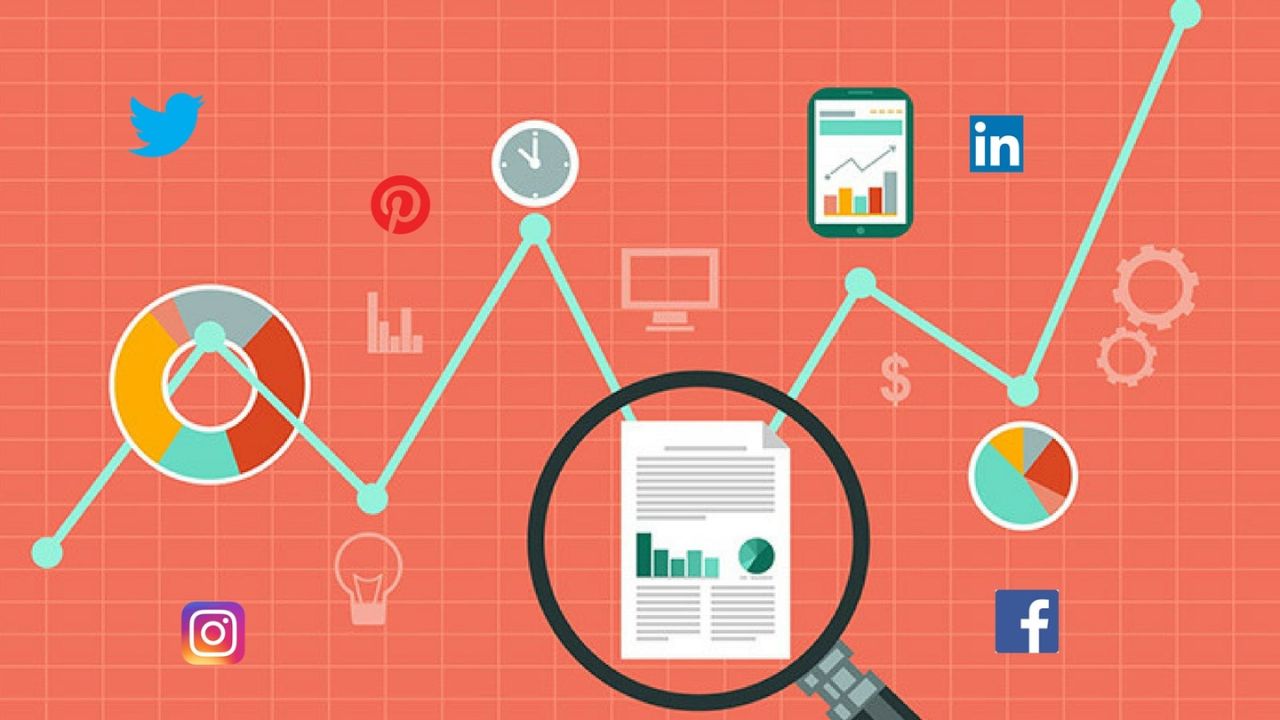 Measure and Improve Your Social Media Marketing Performance and ROI